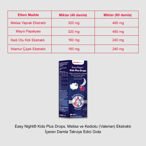 Easy Night Kids Drops