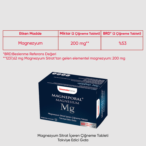 Magneporal® Çiğneme Tableti
