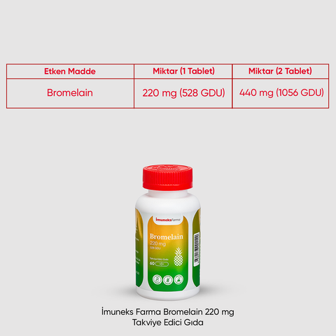 Imuneks Farma Bromelain 220 mg