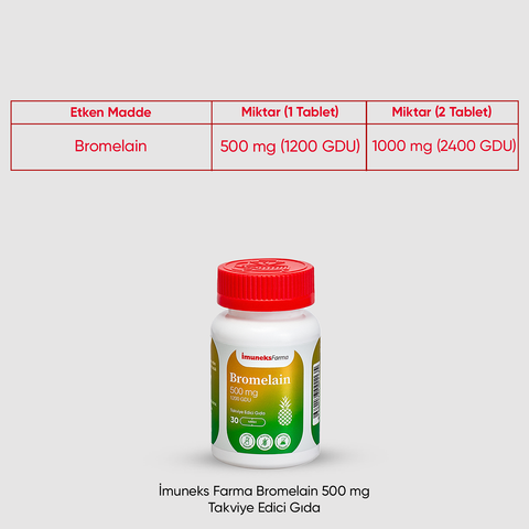 Imuneks Farma Bromelain 500 mg