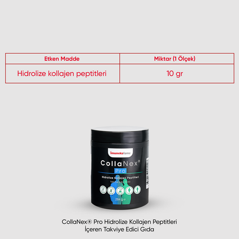 CollaNex® Pro