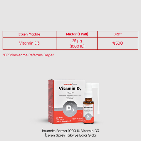 Imuneks Farma 1000 IU Vitamin D3 Sprey