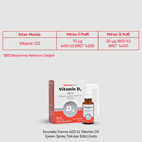 Imuneks Farma 400 IU Vitamin D3 Sprey