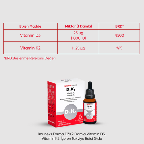 Imuneks Farma D3K2 Damla