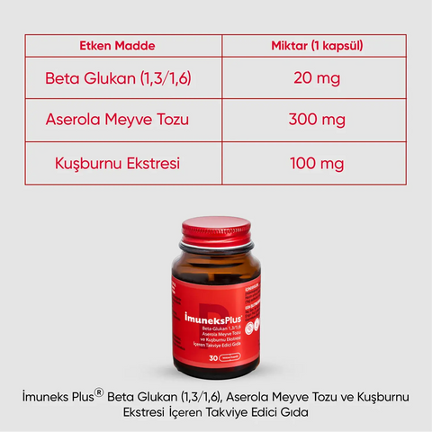 Imuneks Plus®