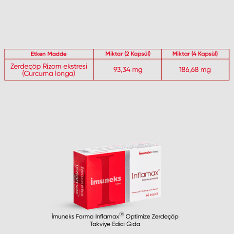 Imuneks Farma Inflamax®