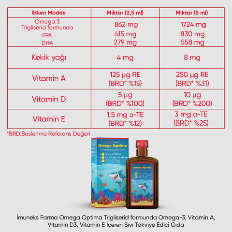 Imuneks Farma Omega Optima