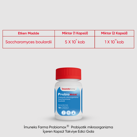 Probiomax®