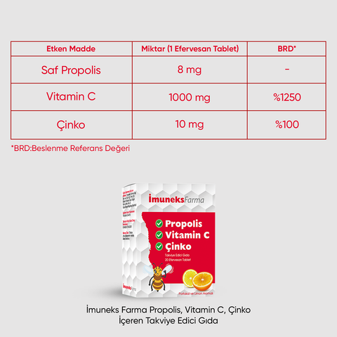Imuneks Farma Propolis, Vitamin C, Çinko