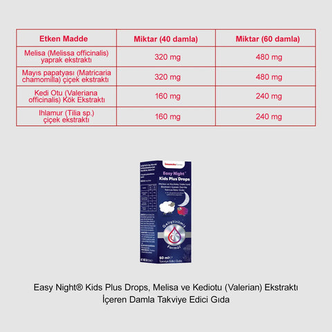Easy Night® Kids Plus Drops