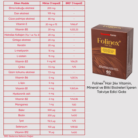 Folinex® Hair 24x