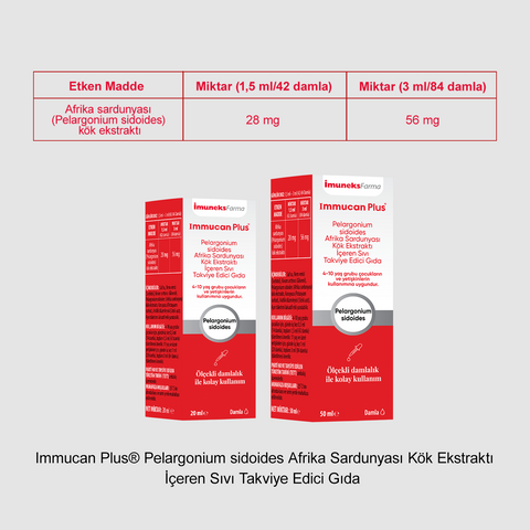 Immucan Plus 50 Ml