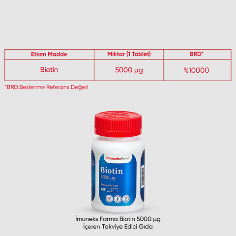 Imuneks Farma Biotin