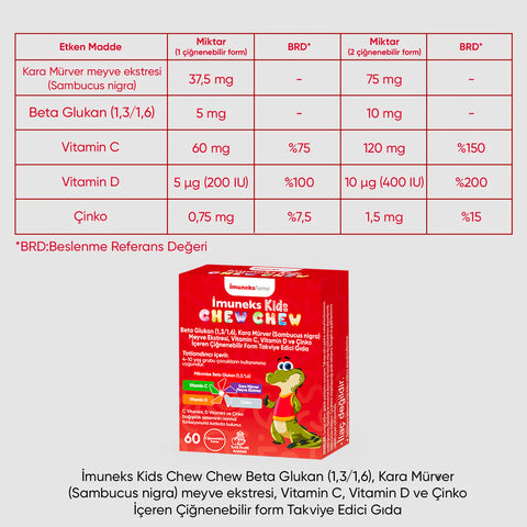 Imuneks Kids Chew Chew