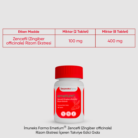 Imuneks Farma Emetium®