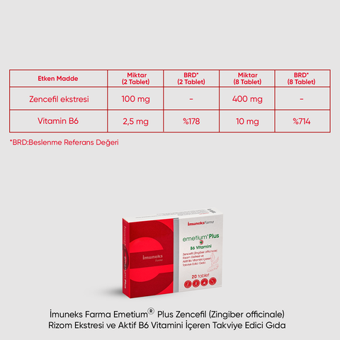 Imuneks Farma Emetium®Plus