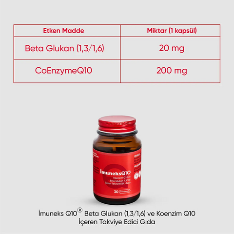 Imuneks Q10®