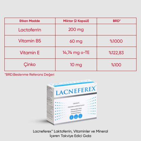 Lacneferex™