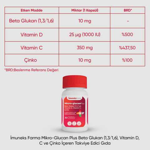 Imuneks Farma Mikro-Glukan Plus