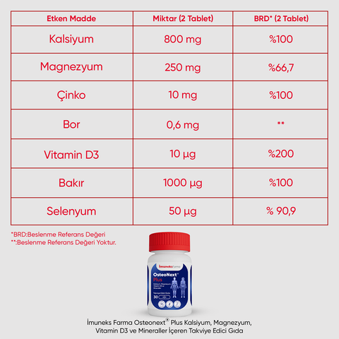 Osteonext®Plus