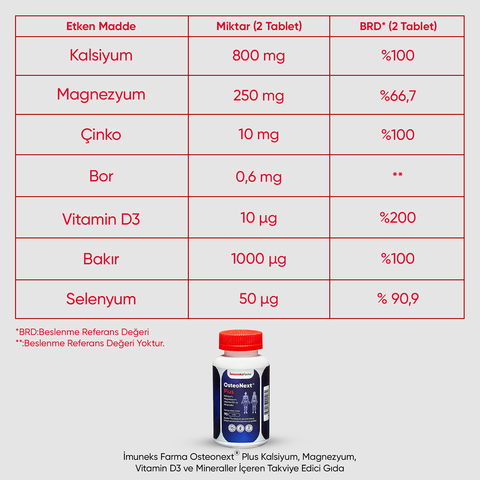 Osteonext®Plus