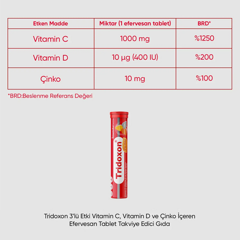 Imuneks Farma Tridoxon® 3'lü Etki